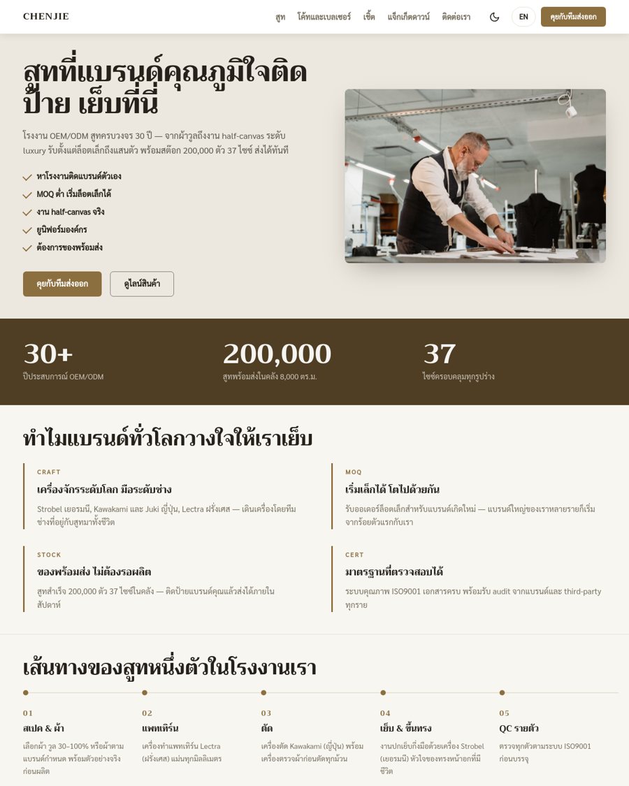 CHENJIE — โรงงานสูท OEM เหวินโจว