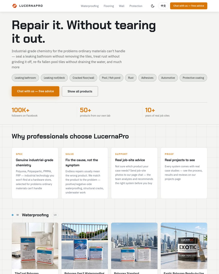 LucernaPro — construction chemicals, 50+ products